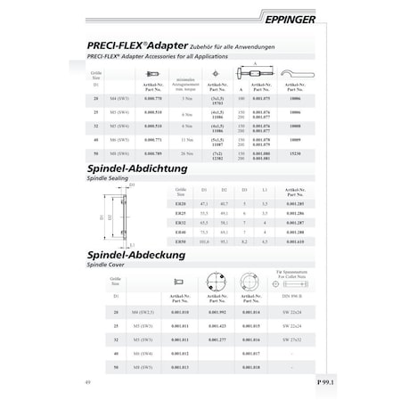 PRECIFLEX Mounting Screw For ER40, Includes Pt11087 5x15 Oring